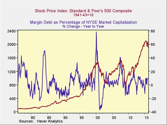 bear_market_4.jpg