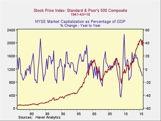 bear_market_5.jpg