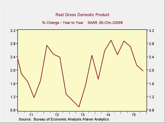 economic_growth_1-1.jpg