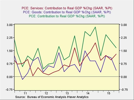 economic_growth_2-1.jpg