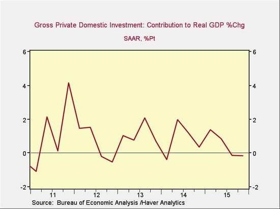 economic_growth_3-1.jpg