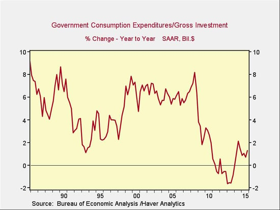 economic_recovery_1.jpg