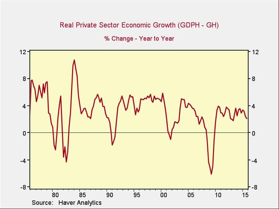 economic_recovery_2.jpg