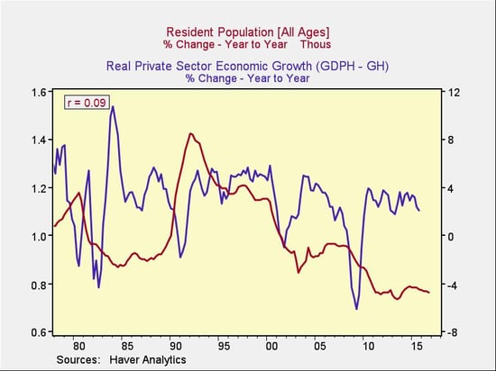 economic_recovery_4.jpg