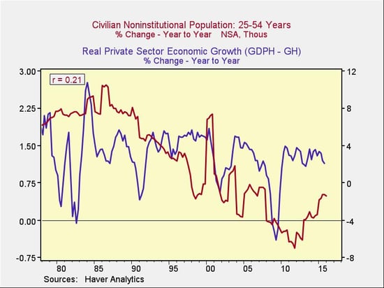 economic_recovery_5.jpg