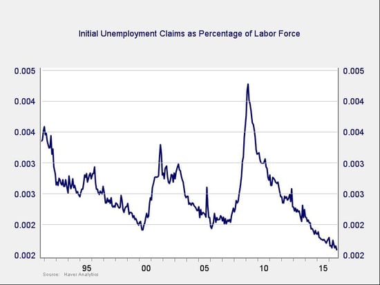 employment boom_3.jpg