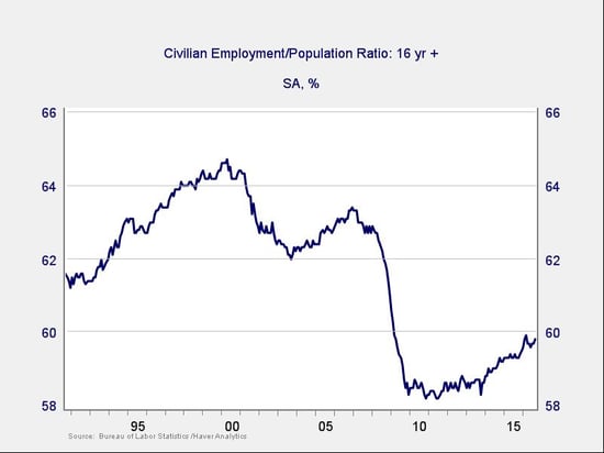employment boom_5.jpg