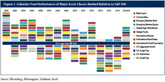 global_diversification_1.jpg