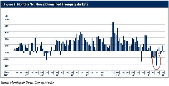 global_diversification_2.jpg