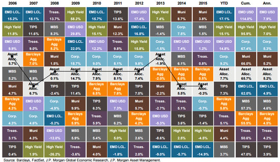 global_diversification_4.jpg.png