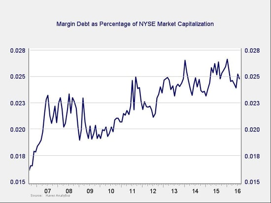 market_risk_3-7.jpg