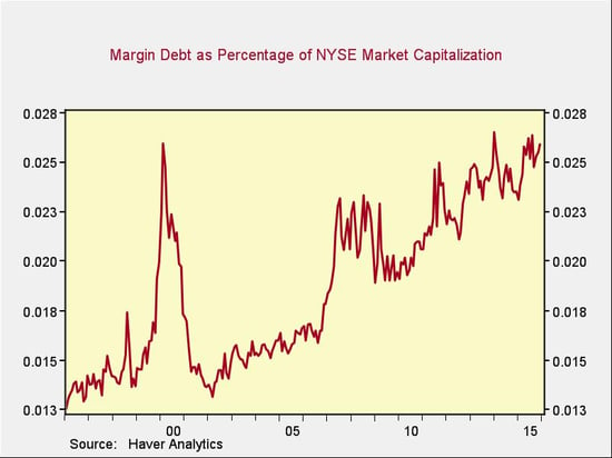 market_risk_3.jpg