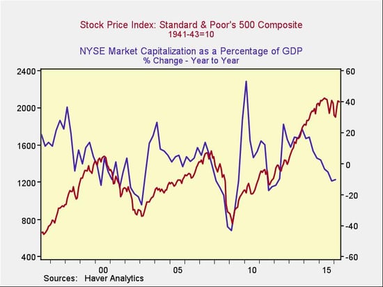 market_risk_5-2.jpg