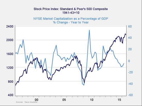 market_risk_5-6.jpg