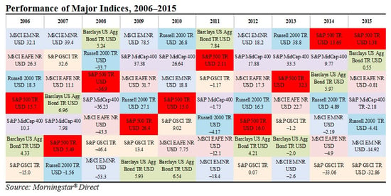 performance_chart.jpg