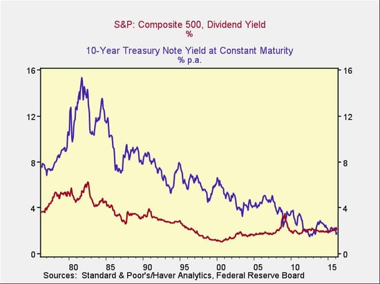 retirement_investing_1.jpg