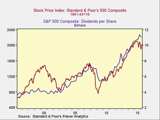 retirement_investing_3.jpg