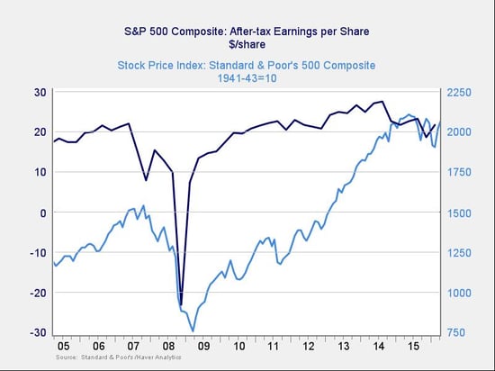 stock_returns.jpg