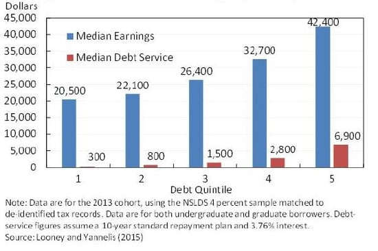 student_debt_1-1.jpg