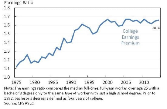 student_debt_2-1.jpg