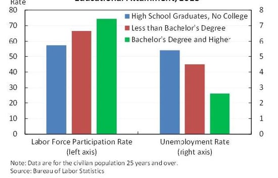 student_debt_4-1.jpg