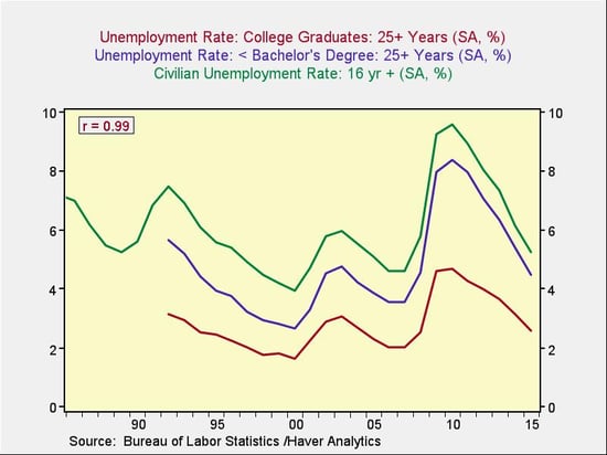 student_loan_problem_7.jpg