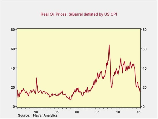 oil_prices_1.jpg