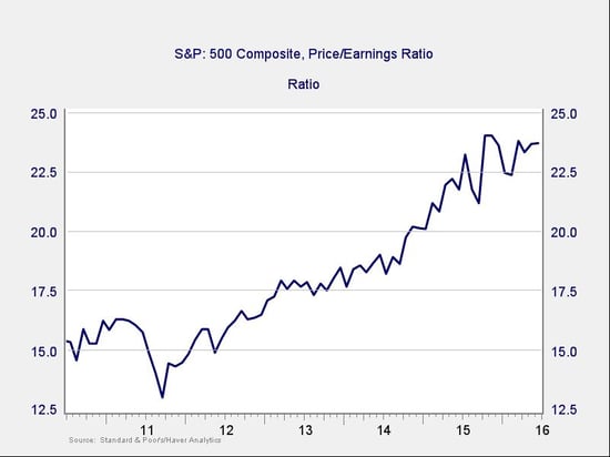 stock_returns_2.jpg