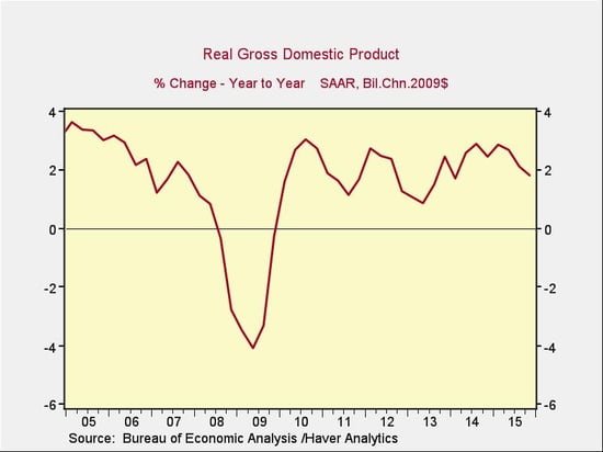 GDP_report__2.jpg