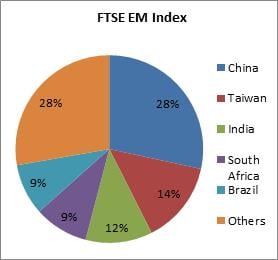 Chinese_stock_markets_2