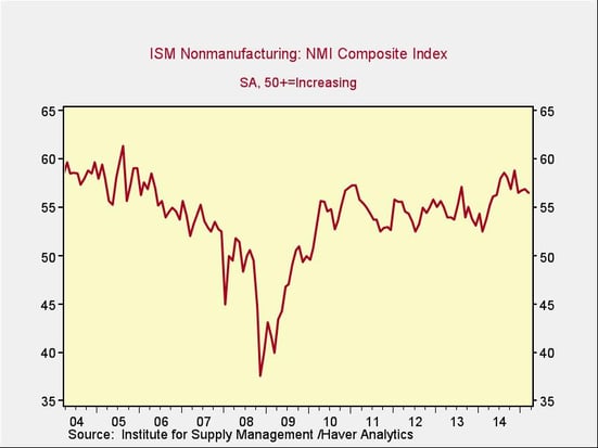 economic_risk_factor_1