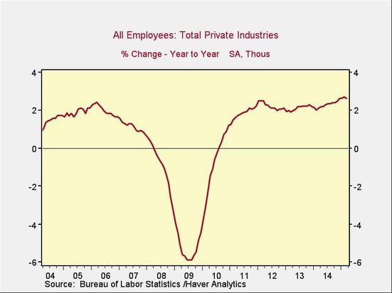 economic_risk_factor_2