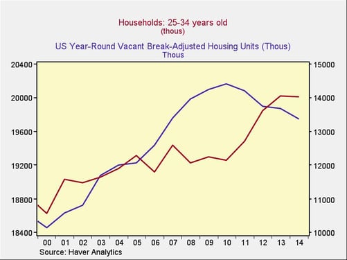 housing_market_4