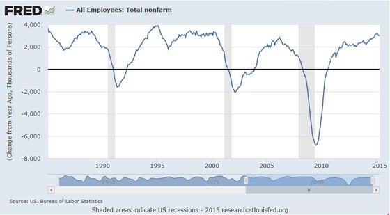 U.S._Economy