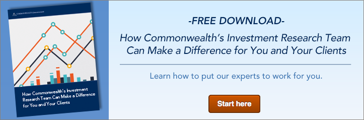 How Commonwealth's Investment Research Team Can Make a Difference for You and Your Clients