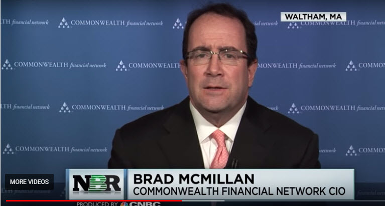 Nightly Business Report